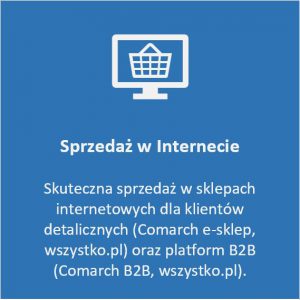 Moduł Sprzedaż w Internecie Comarch e-sklep, Comarch B2B, wszystko.pl